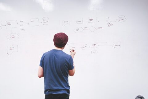 8 Best-Selling Home Business Ideas to Become a Millionaire!